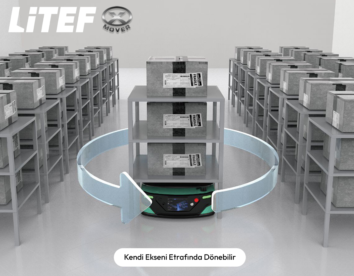 XCD031 Yerinde Dönüş