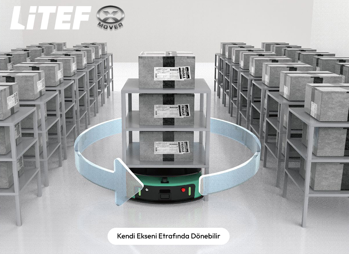 XCD061 Yerinde Dönüş Kabiliyeti