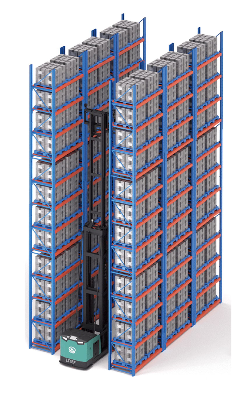 XNA121 Dar Koridor İstifleme