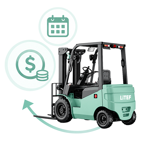 Forklift kiralama