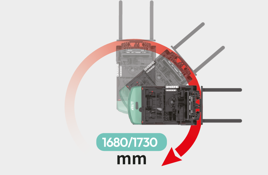CPD18FVL dar alanlarda kullanılan kompakt forklift