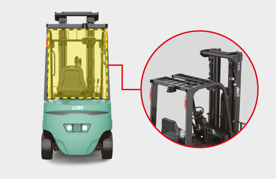 CPD20FVL yüksek görüş açılı forklift asansörü