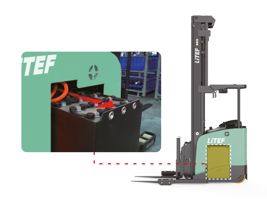 CQD15SD 48V Li-ion ve kurşun asit akü seçenekli reach truck