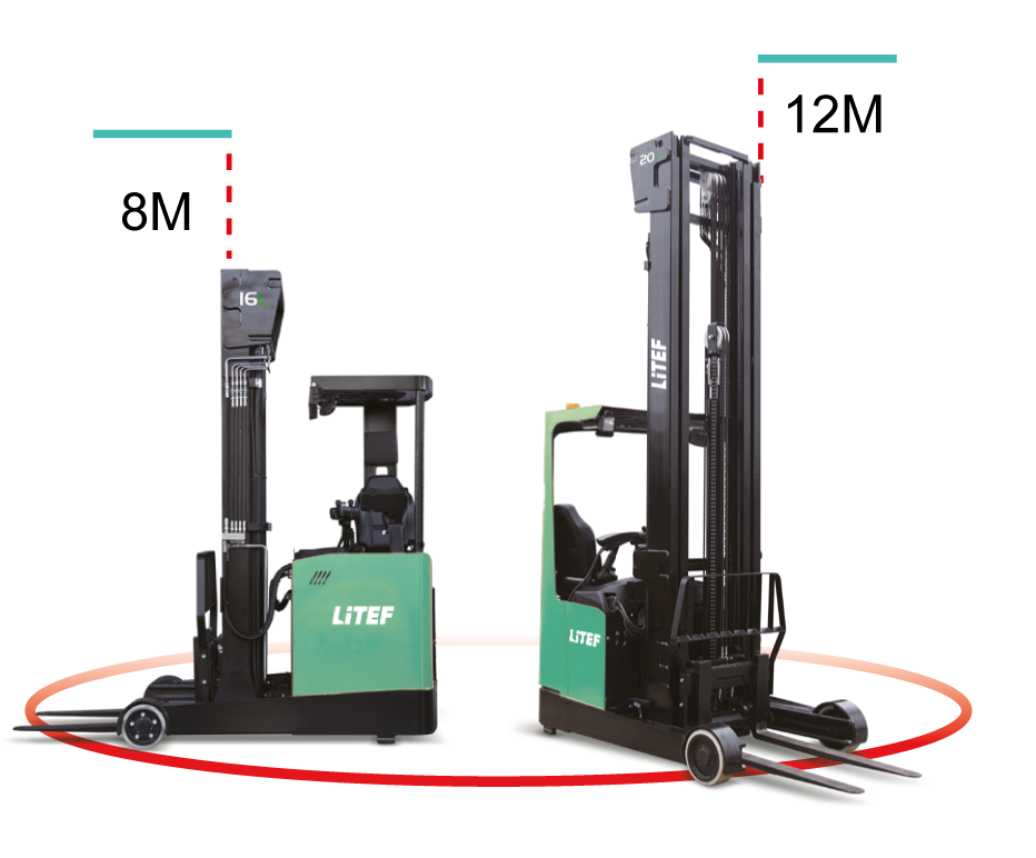 CQD20L 12 metre yüksek asansörlü yüksek raf Reach Truck