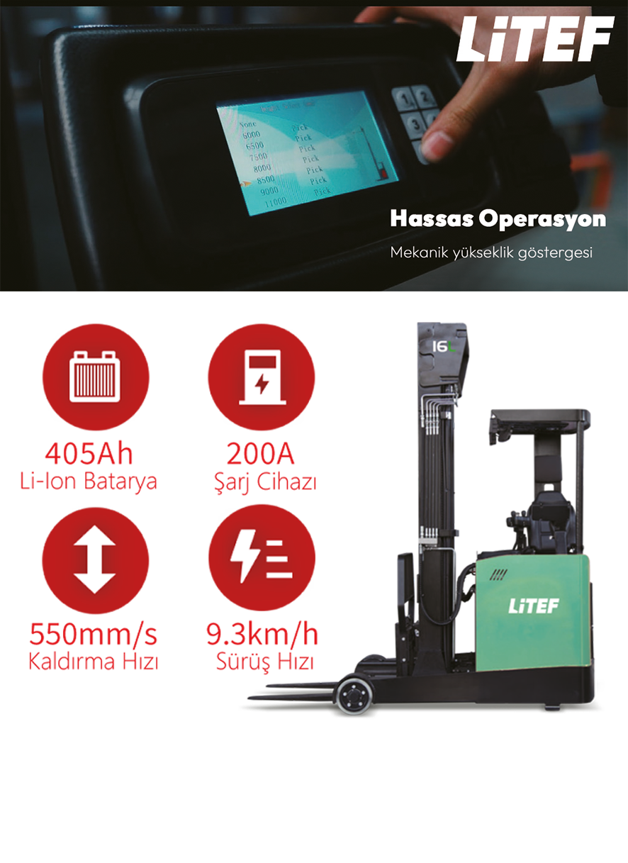 CQD20L 48V lityum akülü reach truck ve hassas kontrol sistemi