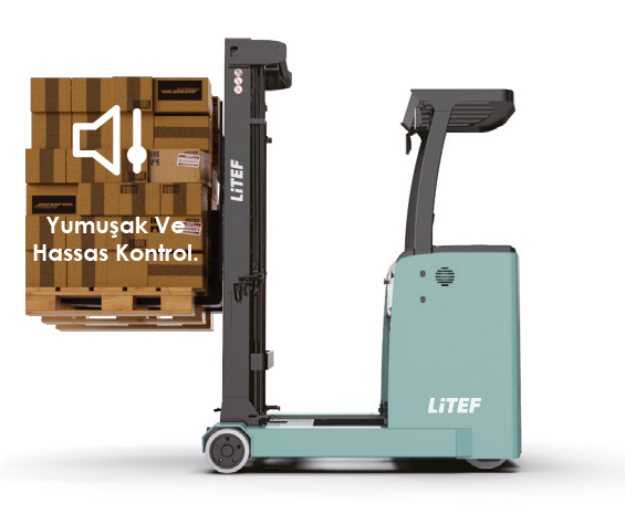CQD18S2 yüzer süspansiyonlu ve kayma önleyici Reach Truck