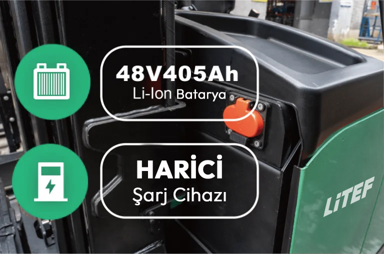CQD20LB reach truck yandan yüklemeli forklift ile karıştırılan yüksek raf depo makinesi