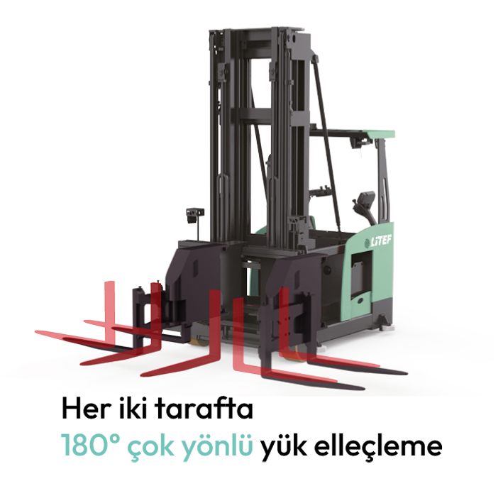 CTL15 trilateral başlık üç yönlü VNA dar koridor istifleme