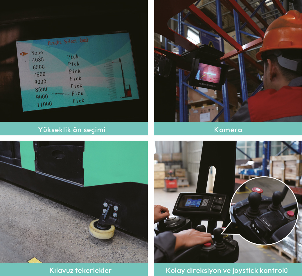 CTL15 yükseklik ön seçimi kamera kılavuz tekerlek VNA forklift