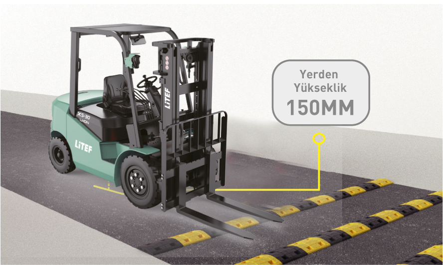 150 mm yerden yüksekliğe sahip EFL382X5 lityum akülü forklift