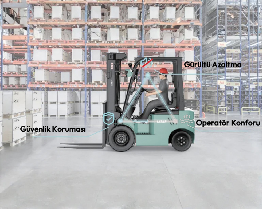 EFL183 elektrikli forklift operatör koruması ve güvenlik özellikleri