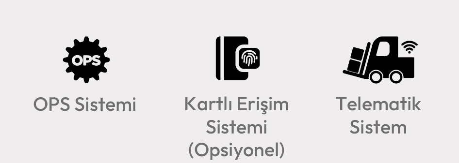 EFL253 Kartlı Erişim ve Kontrollü Forklift Kullanımı EFL253 kartlı erişim ve kontrollü forklift kullanımı