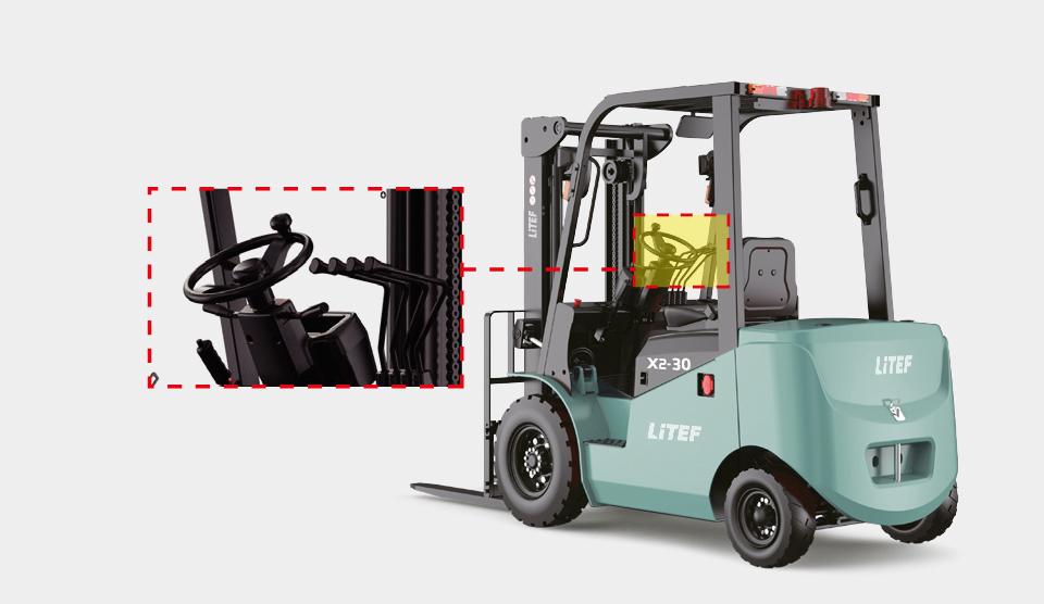LİTEF EFL302X2 dört valfli hidrolik ve hassas yük kontrolü