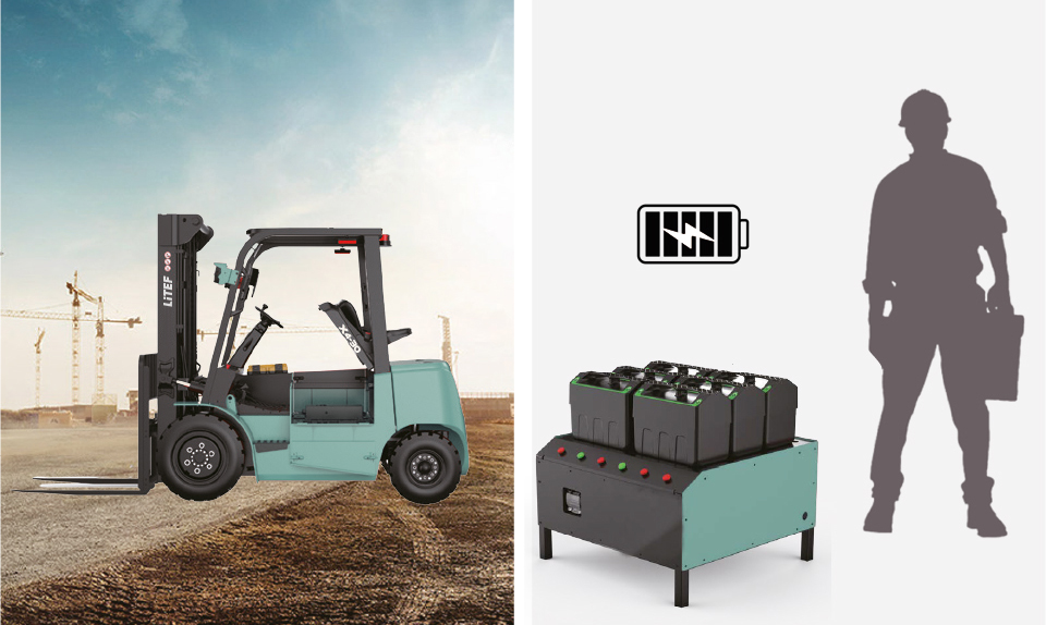EFL302X4 forklift için uzaktan şarj edilebilen modüler akü sistemi