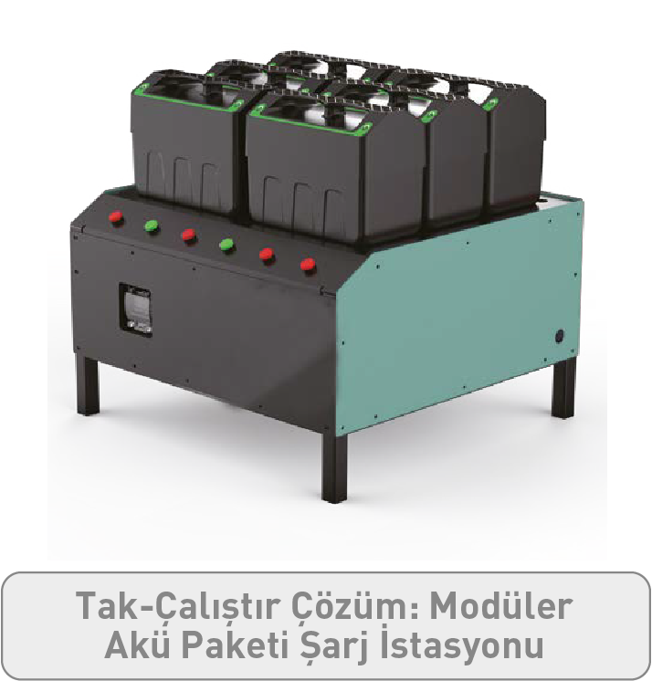 EFL302X4 altı yuvalı modüler forklift aküsü şarj istasyonu