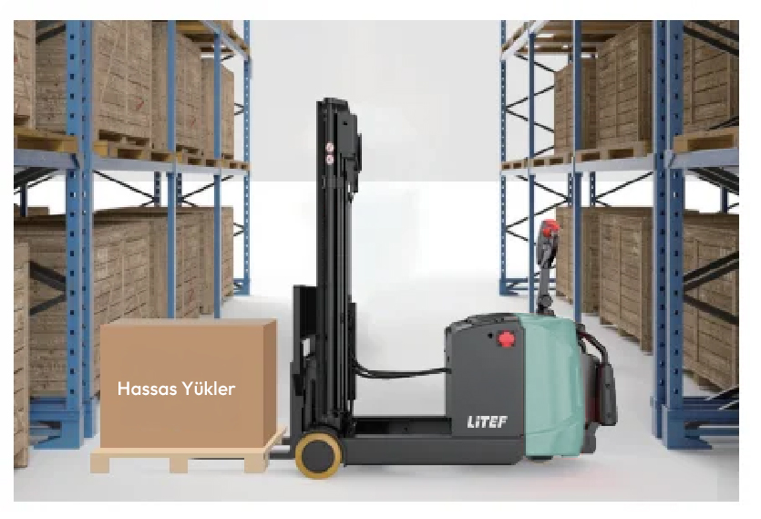 RQL151 farklı paletlerle çalışan denge ağırlıklı Reach Truck