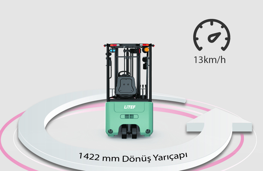 TCL101 düşük dönüş yarıçaplı üç tekerlekli akülü forklift