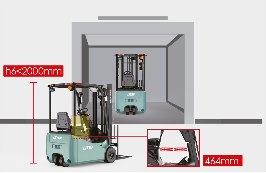 TCL152 Asansör İçin Kompakt Forklift TCL152 yük asansörü ve asma kat kullanımı için kompakt forklift