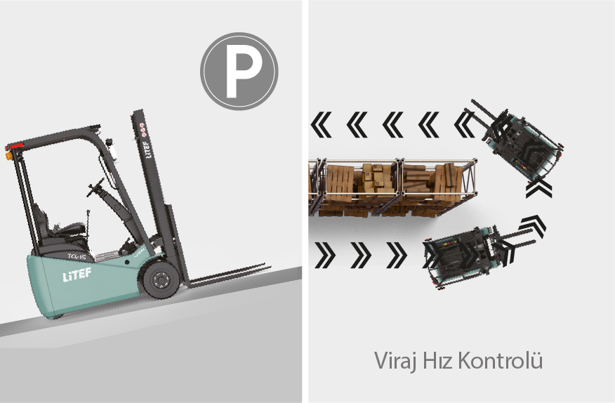 TCL152 Viraj Hız Kontrollü Forklift TCL152 viraj hız kontrollü güvenli elektrikli forklift