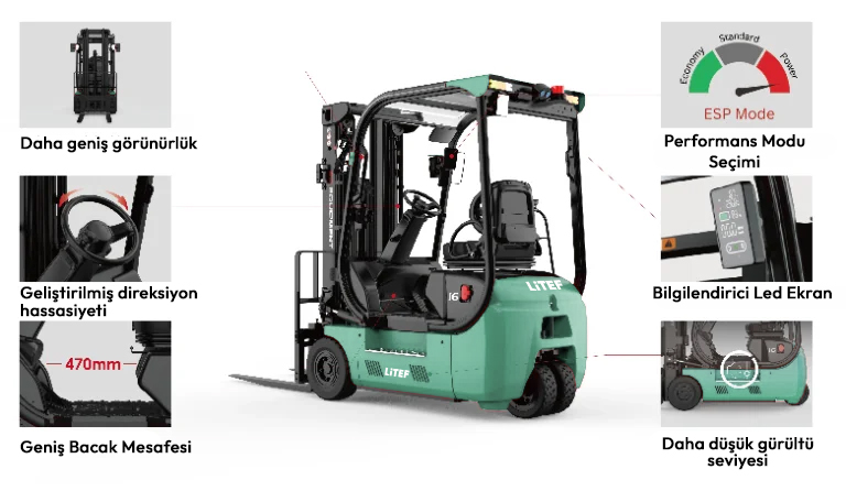 Geniş görüş açısı ve ergonomik operatör alanına sahip TDL162 forklift
