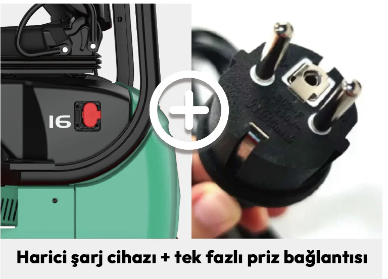Tek fazlı priz ve harici hızlı şarj bağlantısına sahip TDL162 forklift