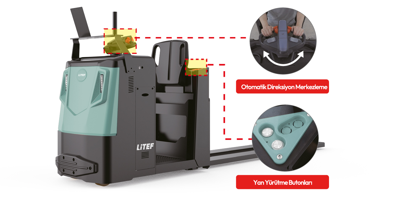 TPL251 yan yürütme kumandalı elektrikli sipariş toplayıcı