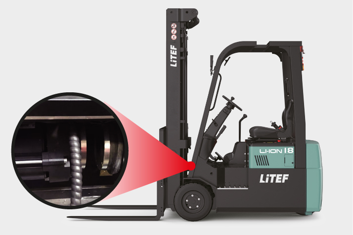 TVL181 yüksek görüş açılı dengeli forklift asansör sistemi