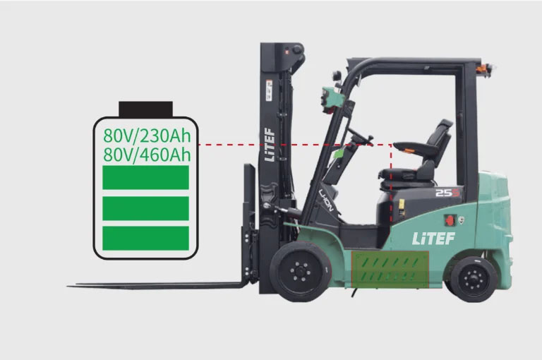 LİTEF EFLA251S 2,5 ton forklift 80V lityum iyon akü seçenekleri